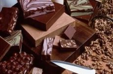 chocolate october blog image 3